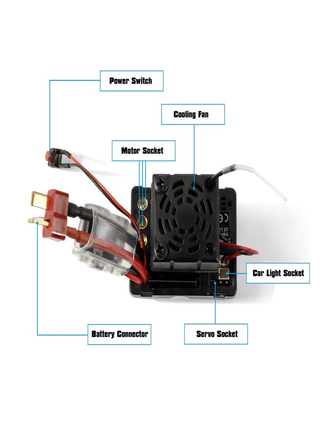 HAIBOXING 1/12TH Scale RC Cars Part Receiver, Brushless RC Truck Spare Parts Brushless ESC/Receiver with Cooling Fan Apply to 903A (T2500) - Image 5